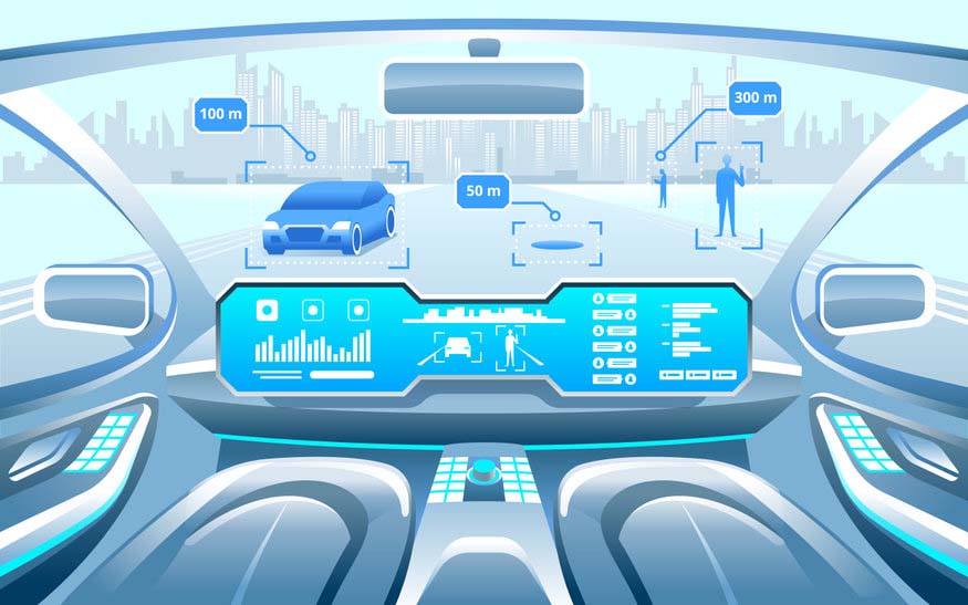 Autonomous Smart car interior. A woman rides a autonomous car in the city on the highway. The display shows information about the vehicle is moving, GPS, travel time, Assistance app. Future concept.